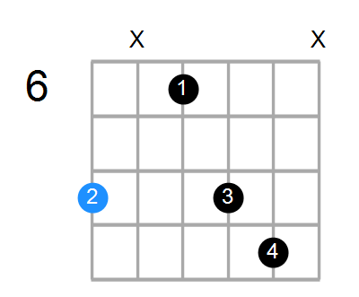 Cmb6 Chord